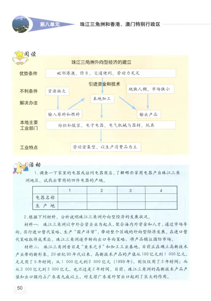 꼶̲